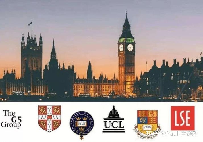 高中去英国留学苦不苦-图3