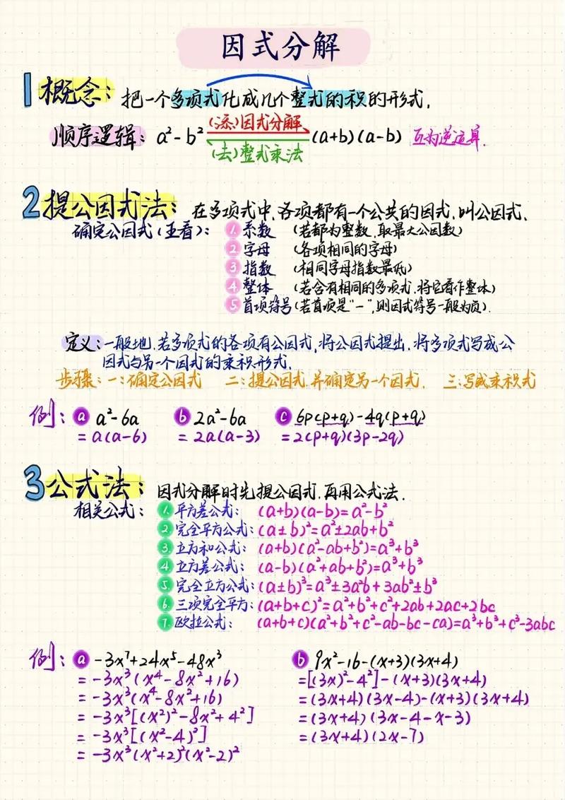 初中数学有什么好的方法-图1