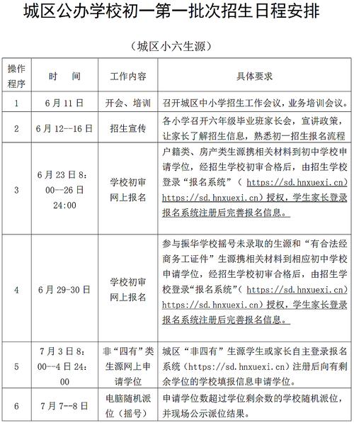 2025铁东小学招生咋安排?-图3 2025铁东小学招生咋安排?-图3