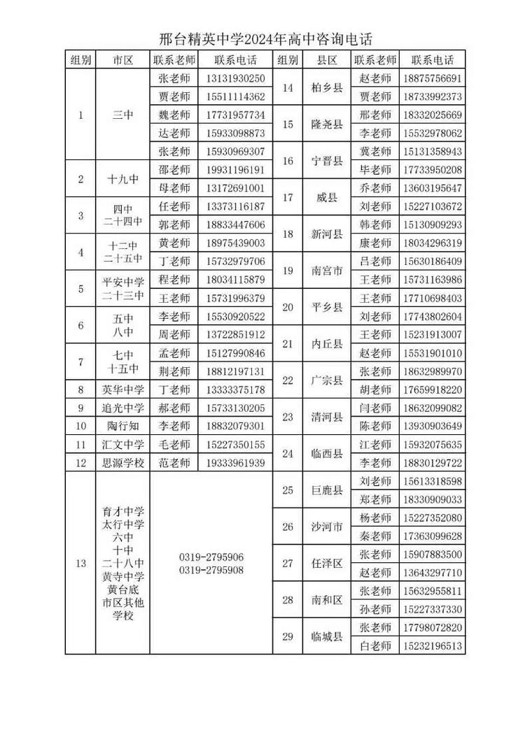 仁寿中学高中招生电话-图2