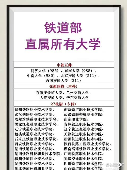 初中毕业能上铁道学校吗？-图1