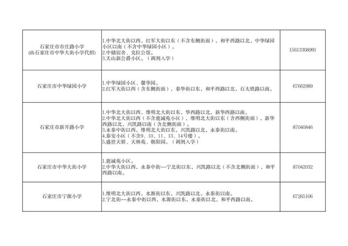 石家庄小学2025暑假怎么安排？-图3