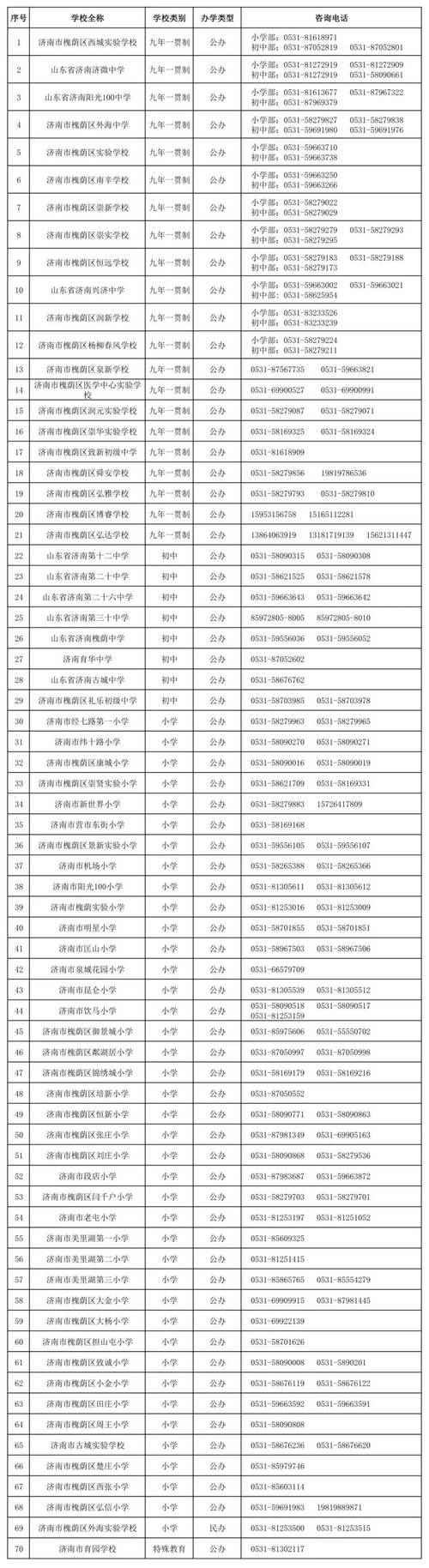 2025年济宁小学寒假-图3 2025年济宁小学寒假-图3