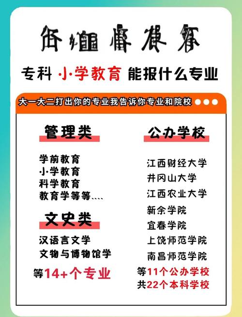小学教育专业专升本政策-图1