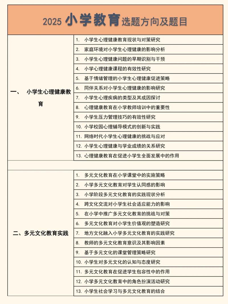 2025小学是否免书费-图1
