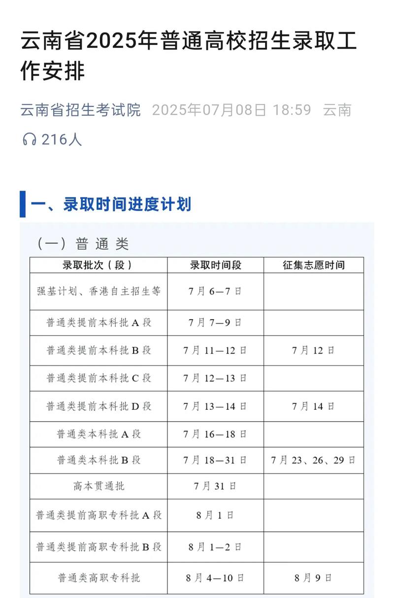 昭通高中志愿填报何时开始？-图1