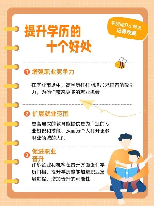 高中毕业适合什么好处-图1 高中毕业适合什么好处-图1