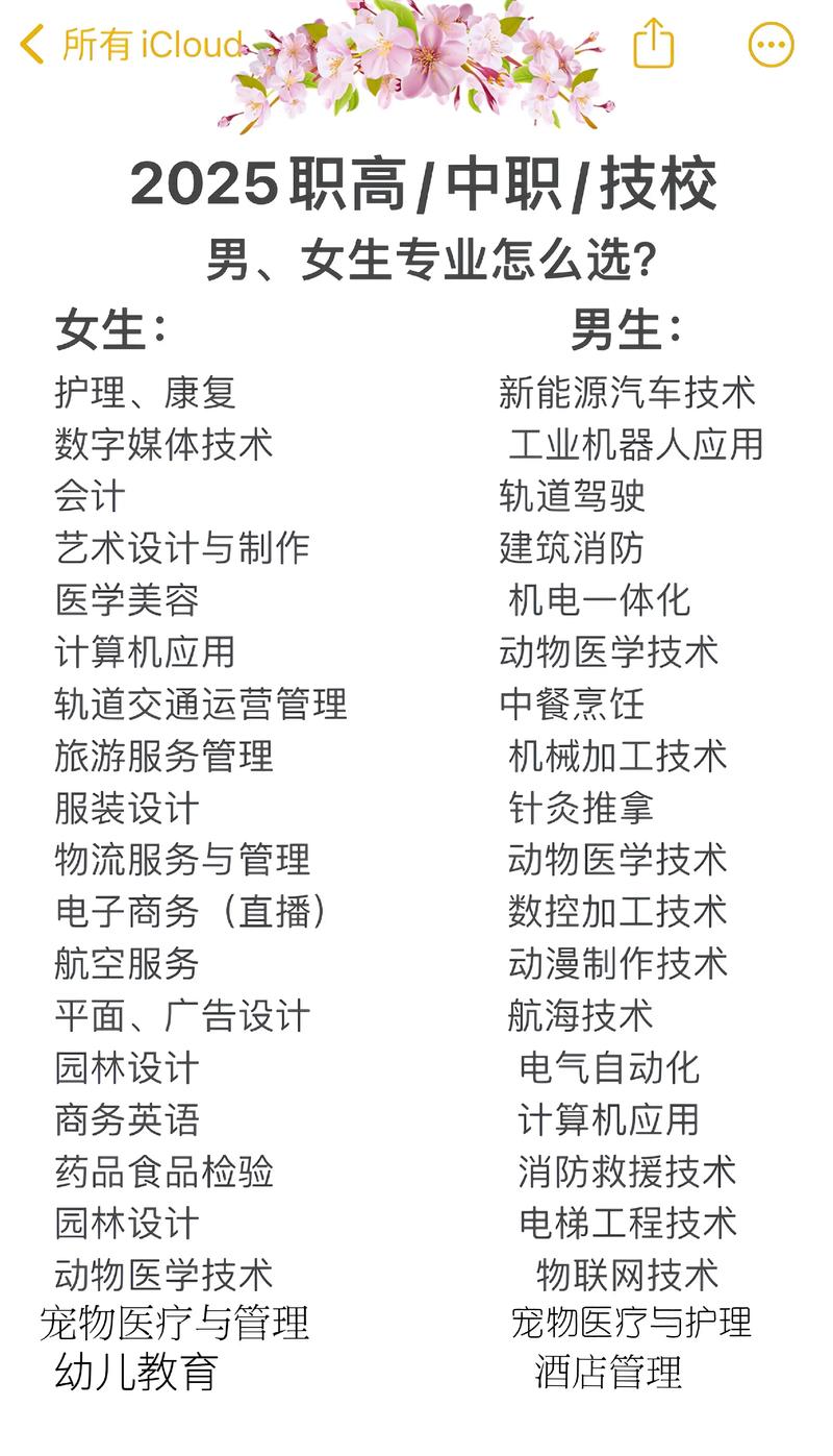 初中读技校有什么专业好-图3 初中读技校有什么专业好-图3