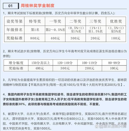 2025年初中去哪复读-图2