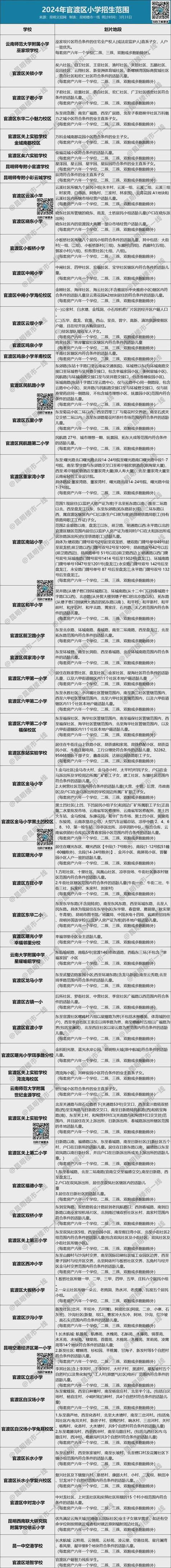 2025年济南小学招生-图2