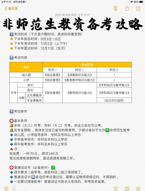 非师范专业可以考初中吗-图1 非师范专业可以考初中吗-图1