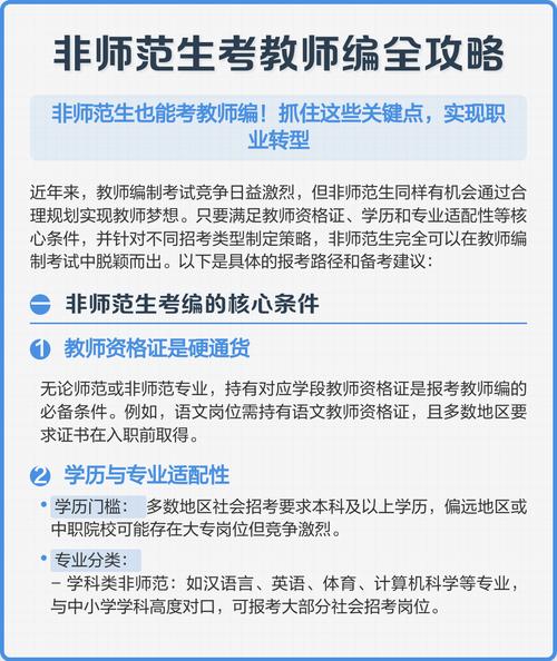 非师范专业可以考初中吗-图3 非师范专业可以考初中吗-图3