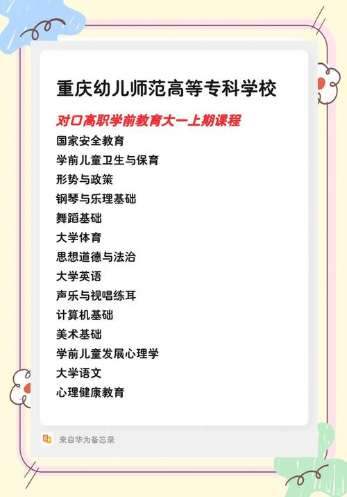 幼师专业大专学哪些课程-图2