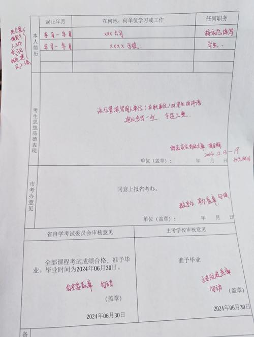 高中毕业自考毕业档案-图1