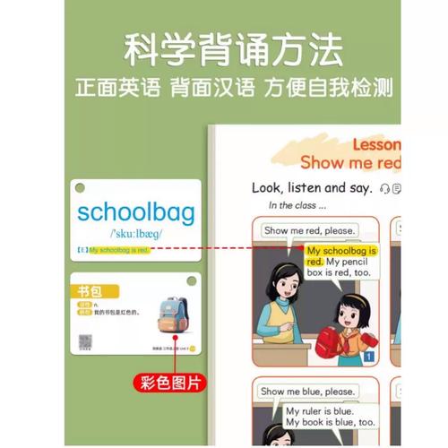 2025年小学英语福建-图2