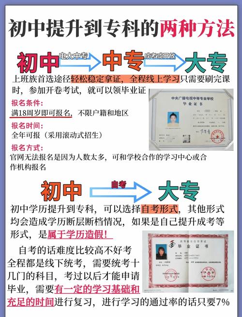 初中毕业可异地读中专吗-图1 初中毕业可异地读中专吗-图1