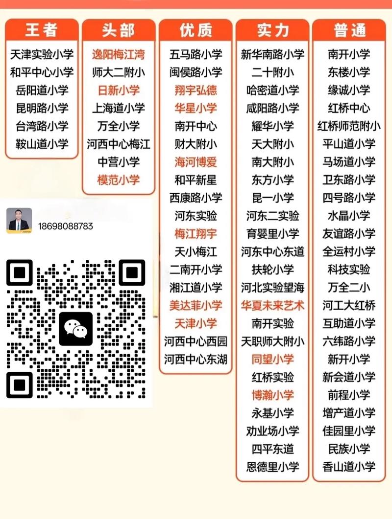 2025年东坡小学招生-图3