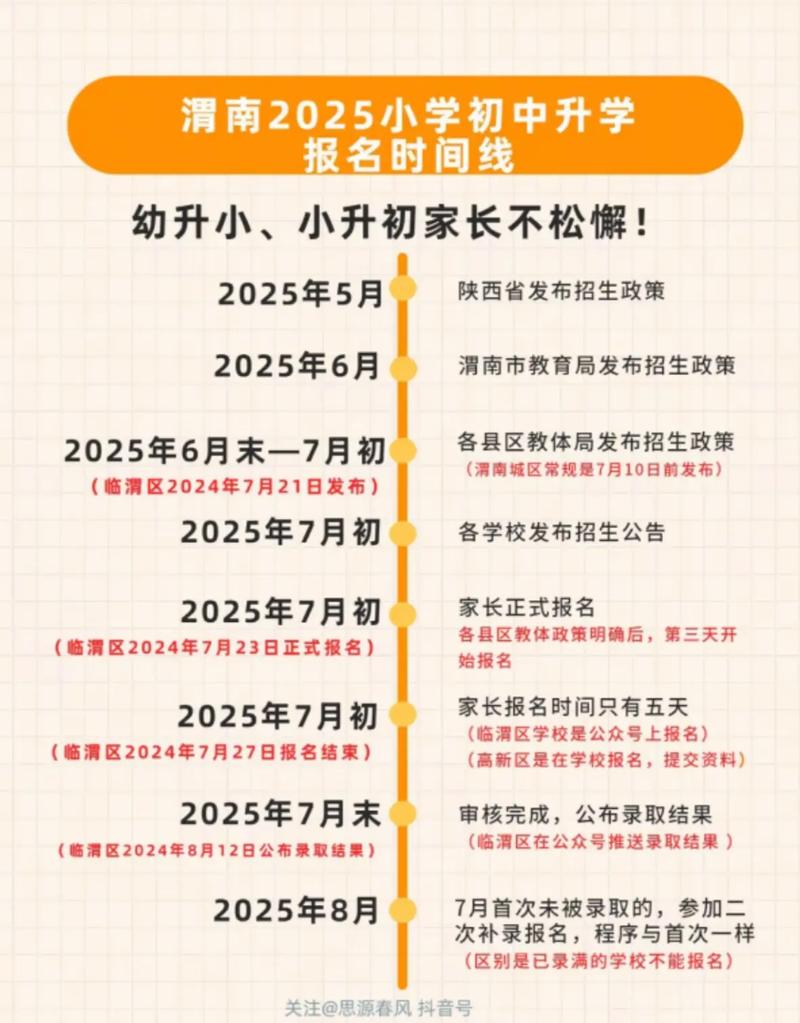 2025年东坡小学招生-图2