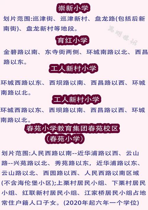 2025年昆明小学排名-图2