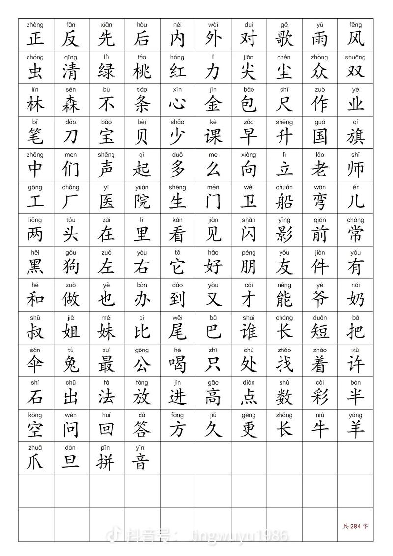 深圳小学小一识字量多少合适？-图1