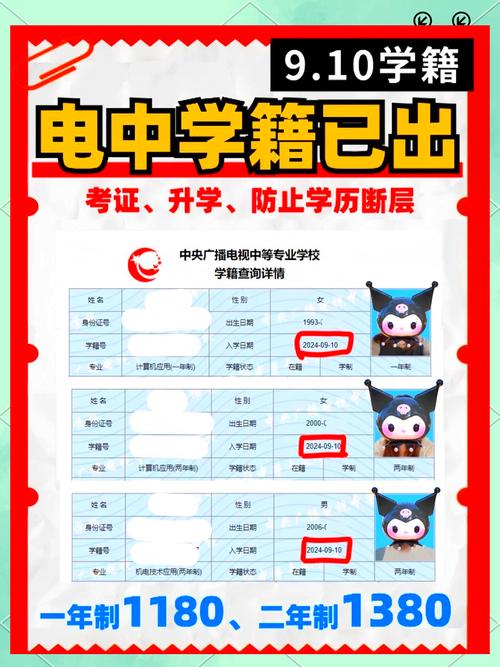 电大高中升本科要读几年？-图1