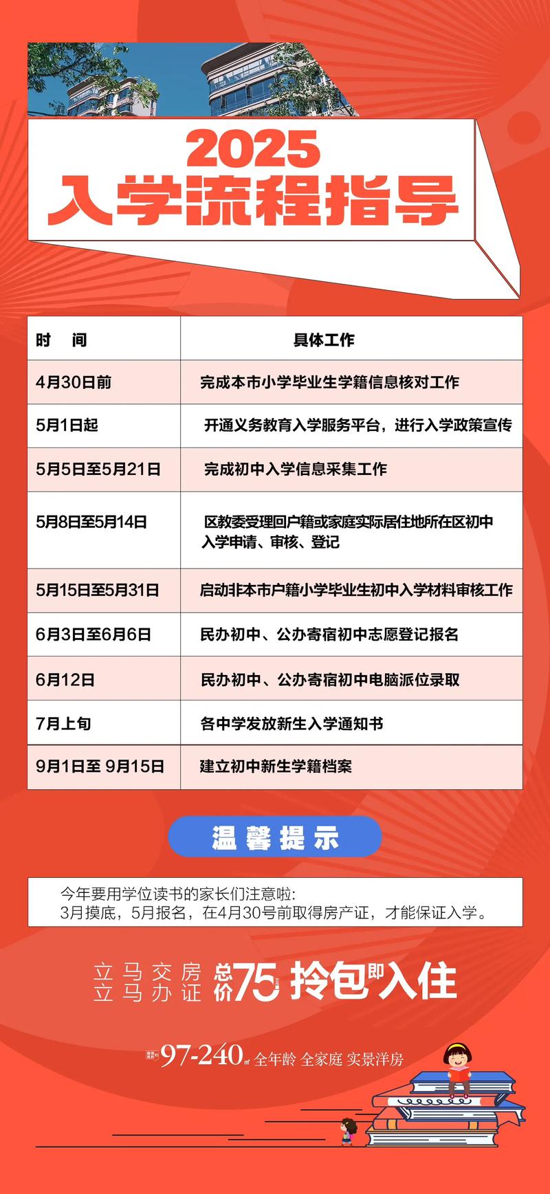 2025年赣州小学入学政策有哪些变化？-图3