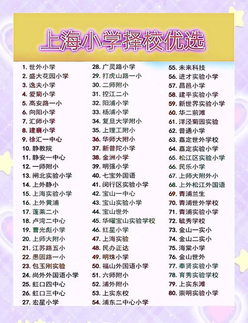 上海小学读几年?初中几年?-图1 上海小学读几年?初中几年?-图1