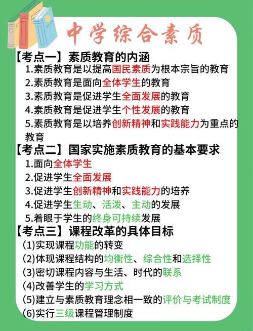 初中和高中教资综合素质-图3 初中和高中教资综合素质-图3