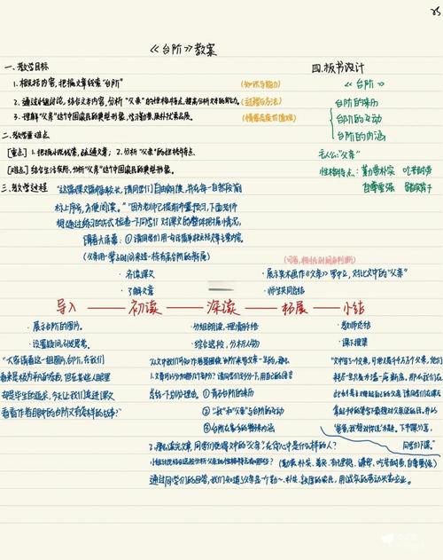 初中语文教资面试 台阶-图1