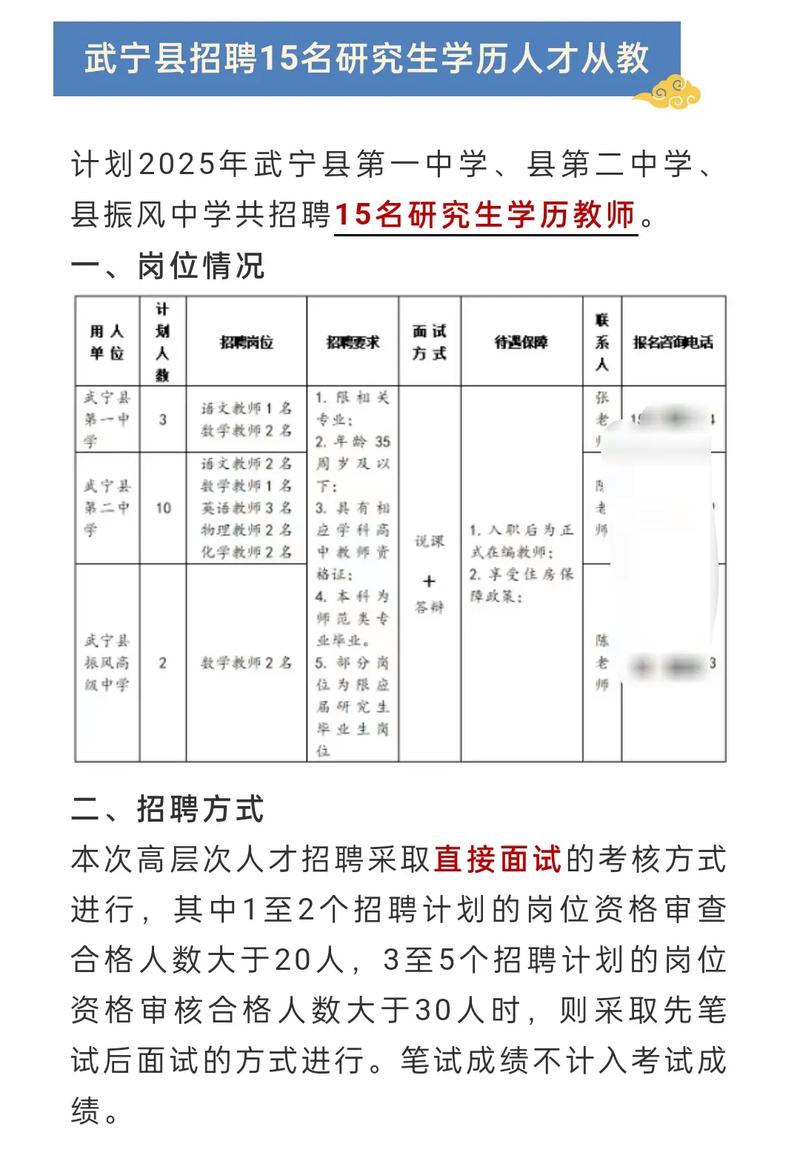 江西私立高中教师招聘-图2 江西私立高中教师招聘-图2