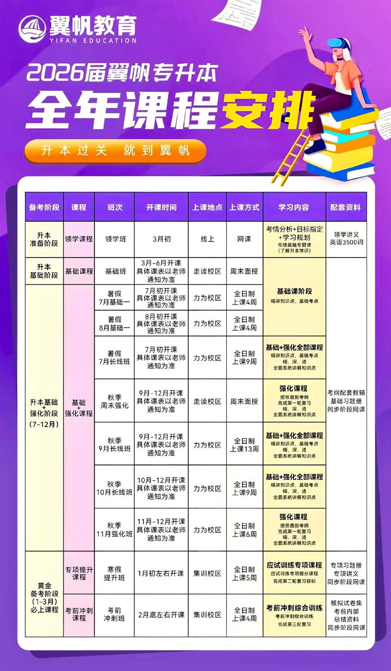 高中学播音主持的花费-图1 高中学播音主持的花费-图1