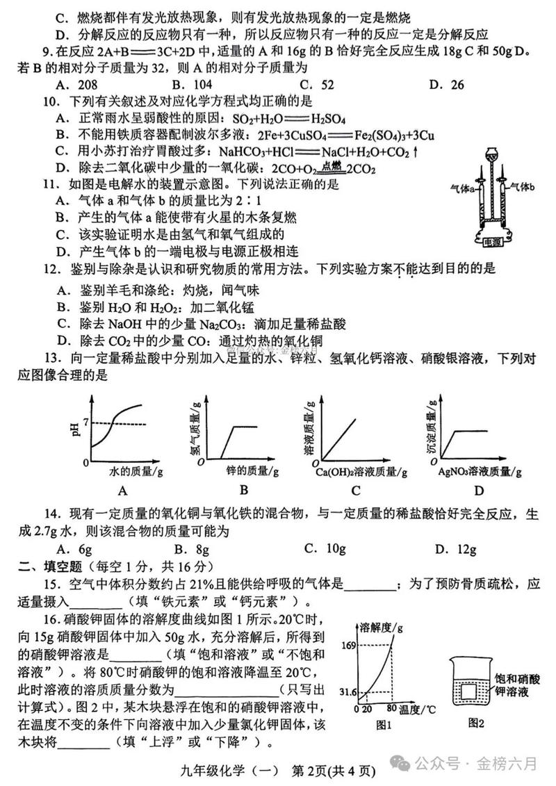 2025南阳市初中科目-图2 2025南阳市初中科目-图2