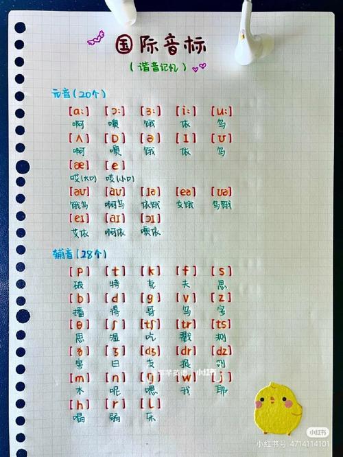 上海 小学 音标 书写-图1 上海 小学 音标 书写-图1