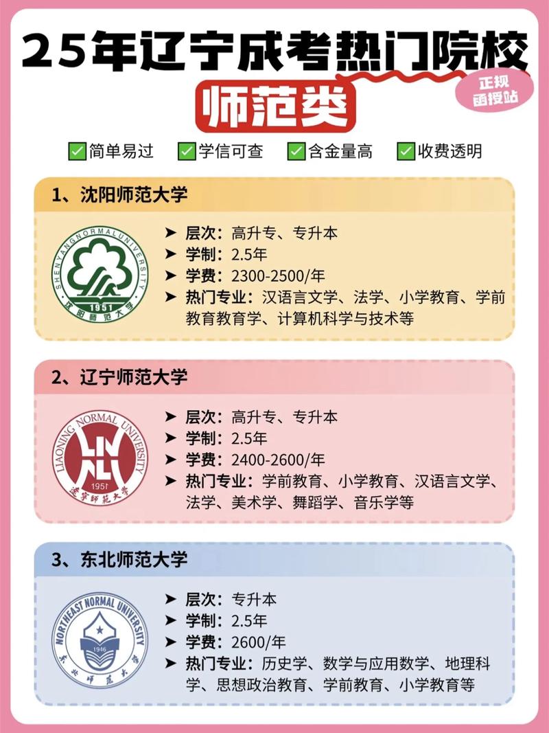 沈阳师范大学幼师本考试考什么?-图2 沈阳师范大学幼师本考试考什么?-图2