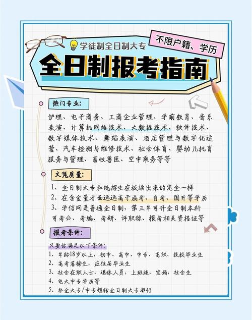 初中毕业能直接读大专吗?-图2 初中毕业能直接读大专吗?-图2