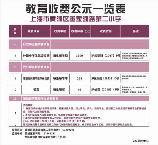 深圳 小学 辅导 收费-图1