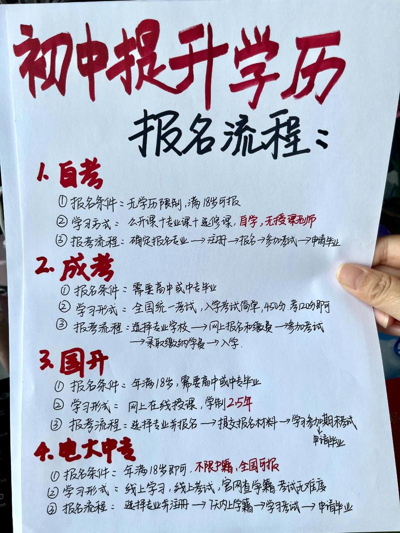 信阳初中升大专在哪报名-图3