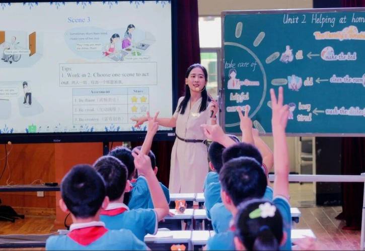 成都 小学 英语 培训-图2