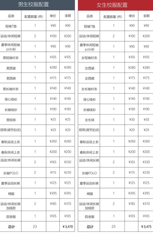 苏州 小学 培训 花费-图2 苏州 小学 培训 花费-图2