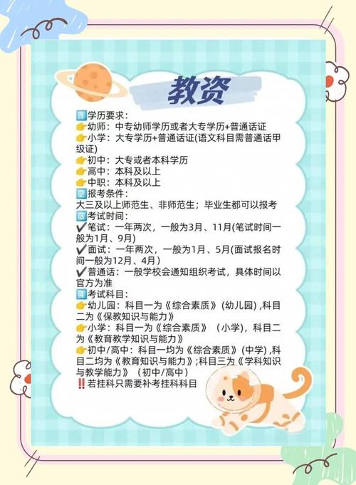 幼师学历门槛到底有多高?-图1 幼师学历门槛到底有多高?-图1