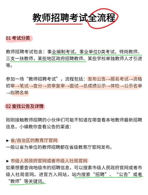 社会考生想要考幼师编制-图1