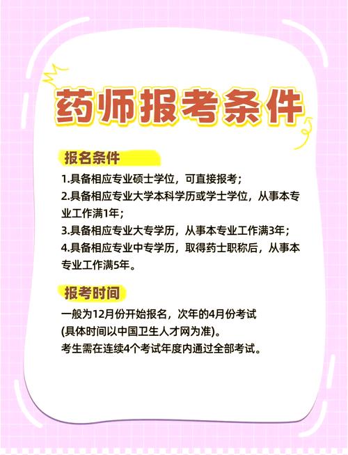 高中起点如何报考药学专科？-图1