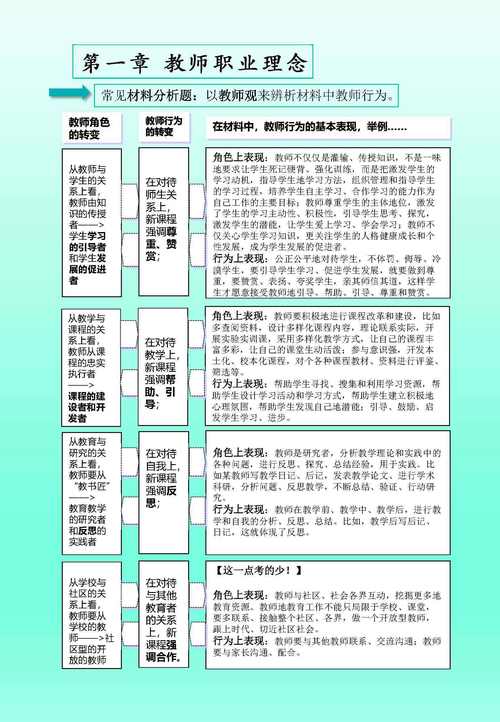 吉林省中小学教师资格证-图3