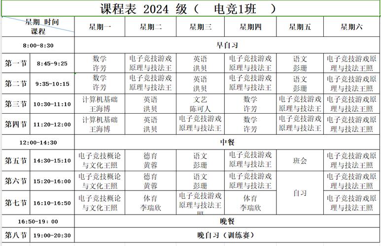 职高怎么自学高中课程-图1