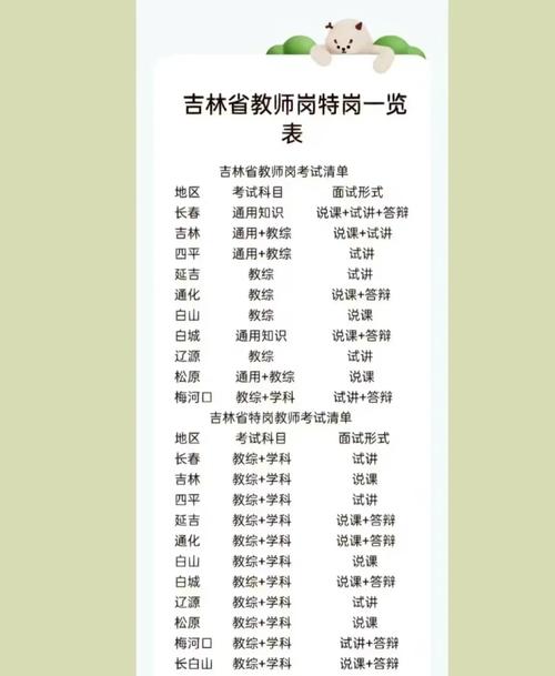 吉林中小学教师资格考试何时报名？-图1