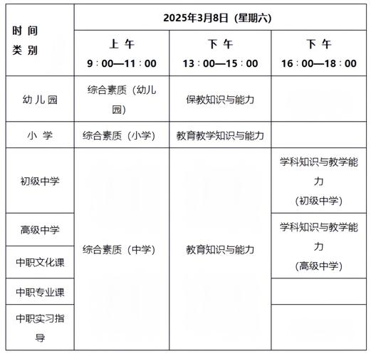 中小学教师资格考试电话是多少?-图1 中小学教师资格考试电话是多少?-图1