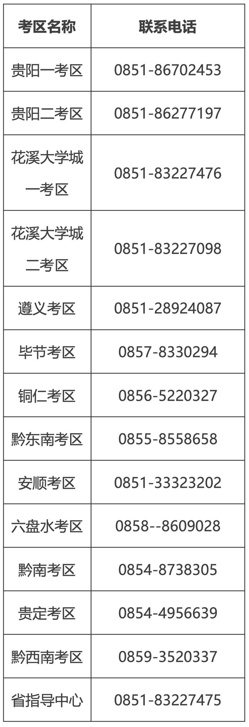 中小学教师资格考试电话是多少?-图3 中小学教师资格考试电话是多少?-图3