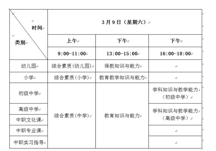 天津中小学教师资格考试何时报名?-图1 天津中小学教师资格考试何时报名?-图1