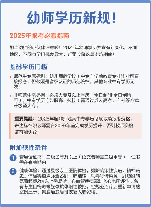 中专幼师考编有学历限制吗?-图1 中专幼师考编有学历限制吗?-图1