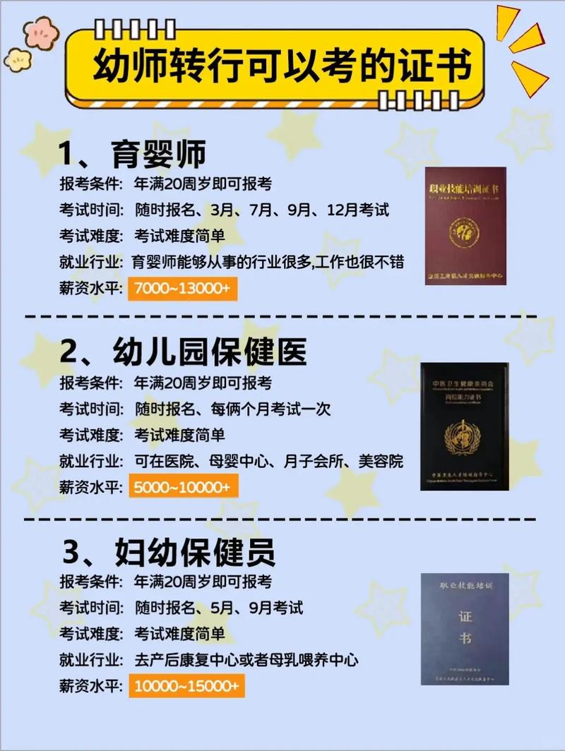 幼师现场审核要带哪些材料？-图1